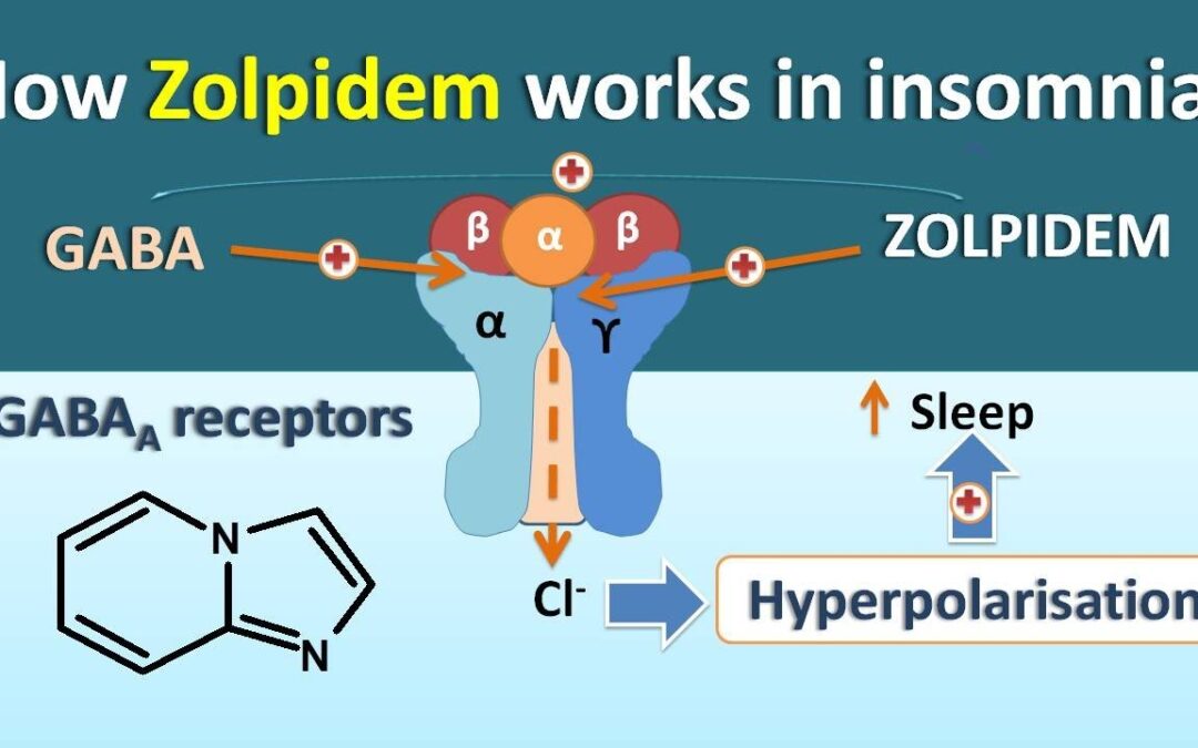 What are Zolpidem Side Effects? A Complete guide!